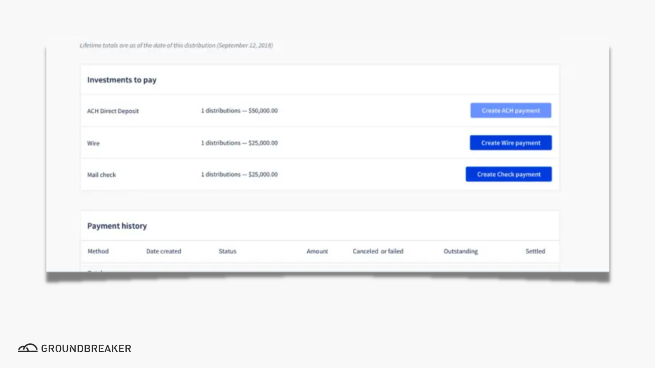 GroundBreaker's Fundraising Automation Features in Action