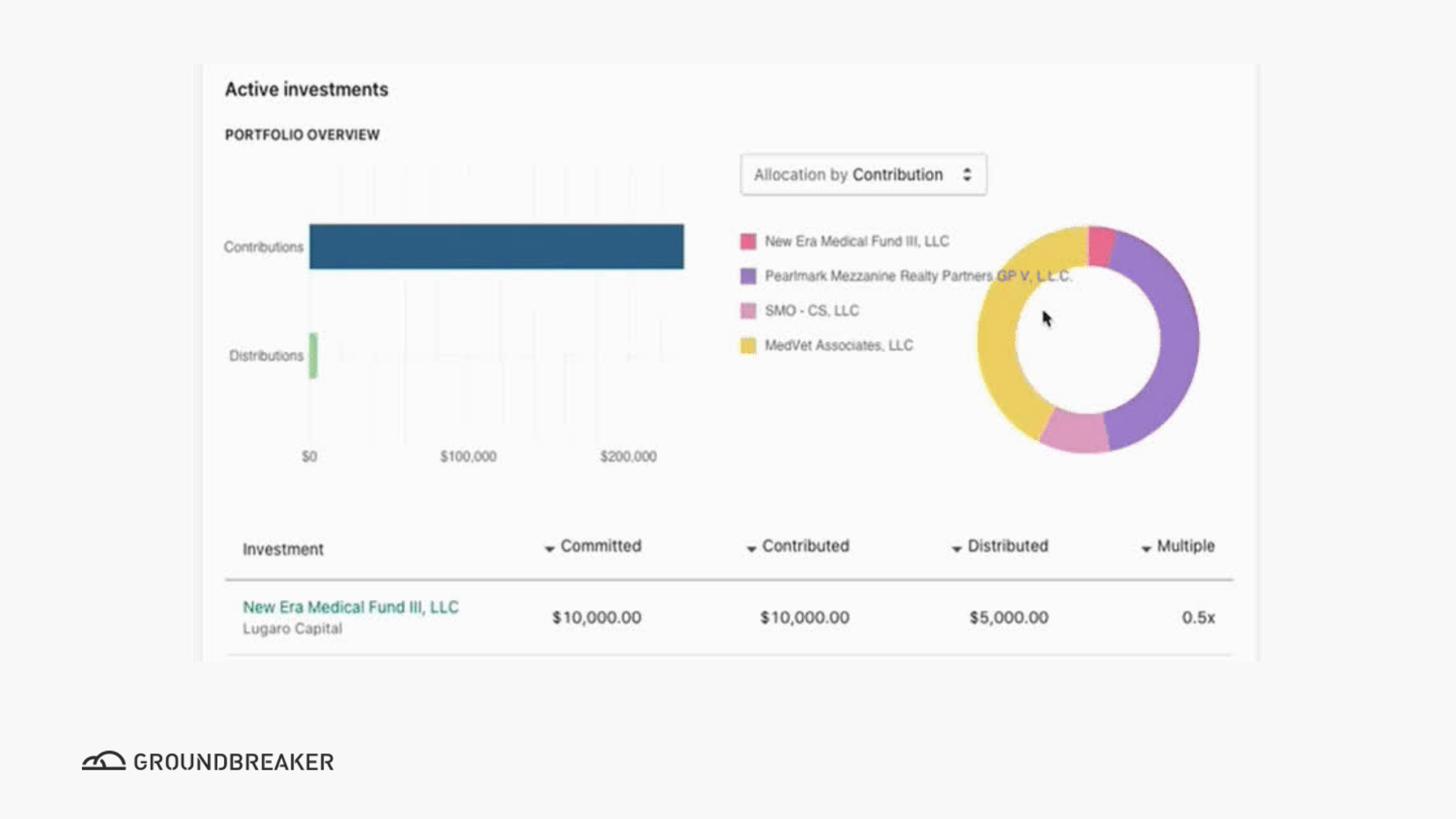 Janover Connect's reporting dashboard screenshot